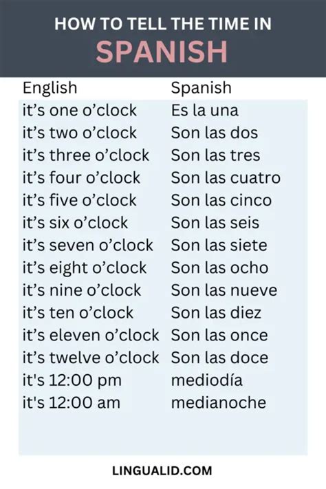 8 45 in spanish|how to say 5 45 in spanish.